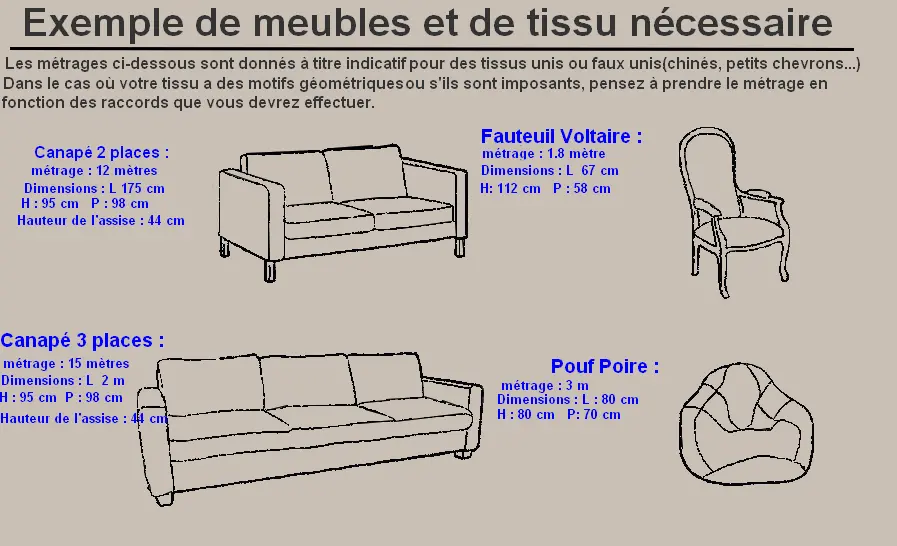 Capture meubles