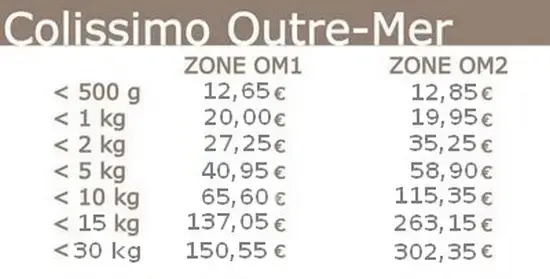 Colissimo outre mer 2025