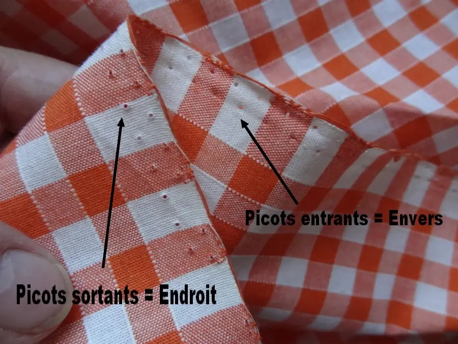 Endroit et envers du tissu