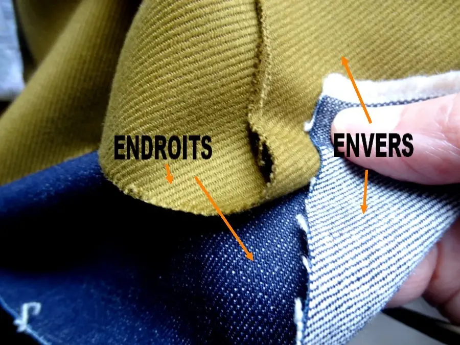 tissus de Gabardine sergé et jean denim recto verso