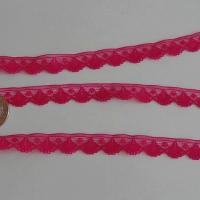 Galon dentelle fine fuchsia 2 