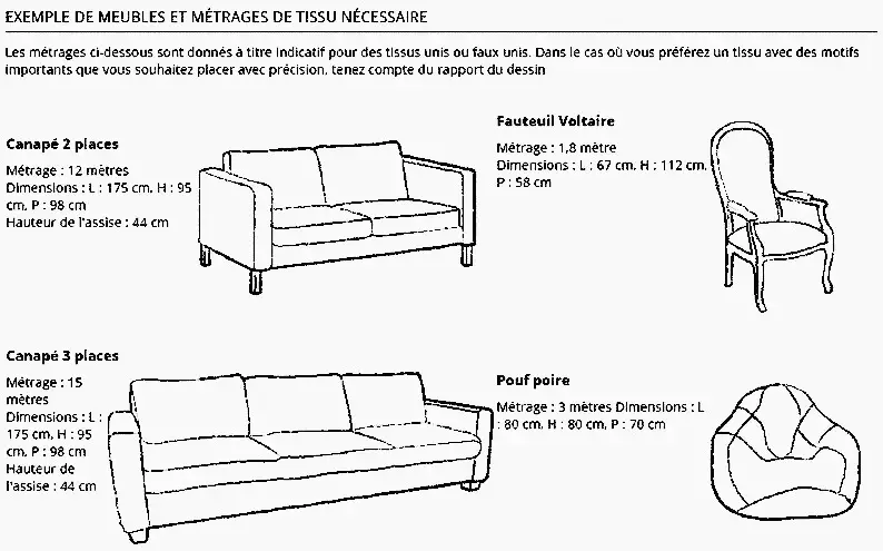 Metrage mobilier