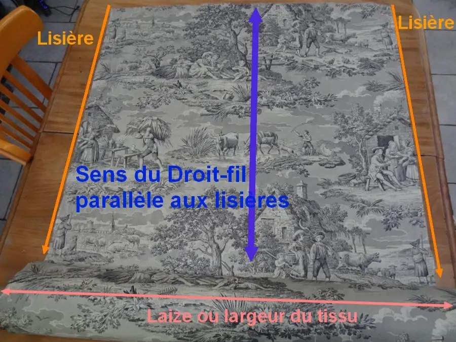 Photo coton toile de Jouy montrant le droit fil contre fil lisieres et laize